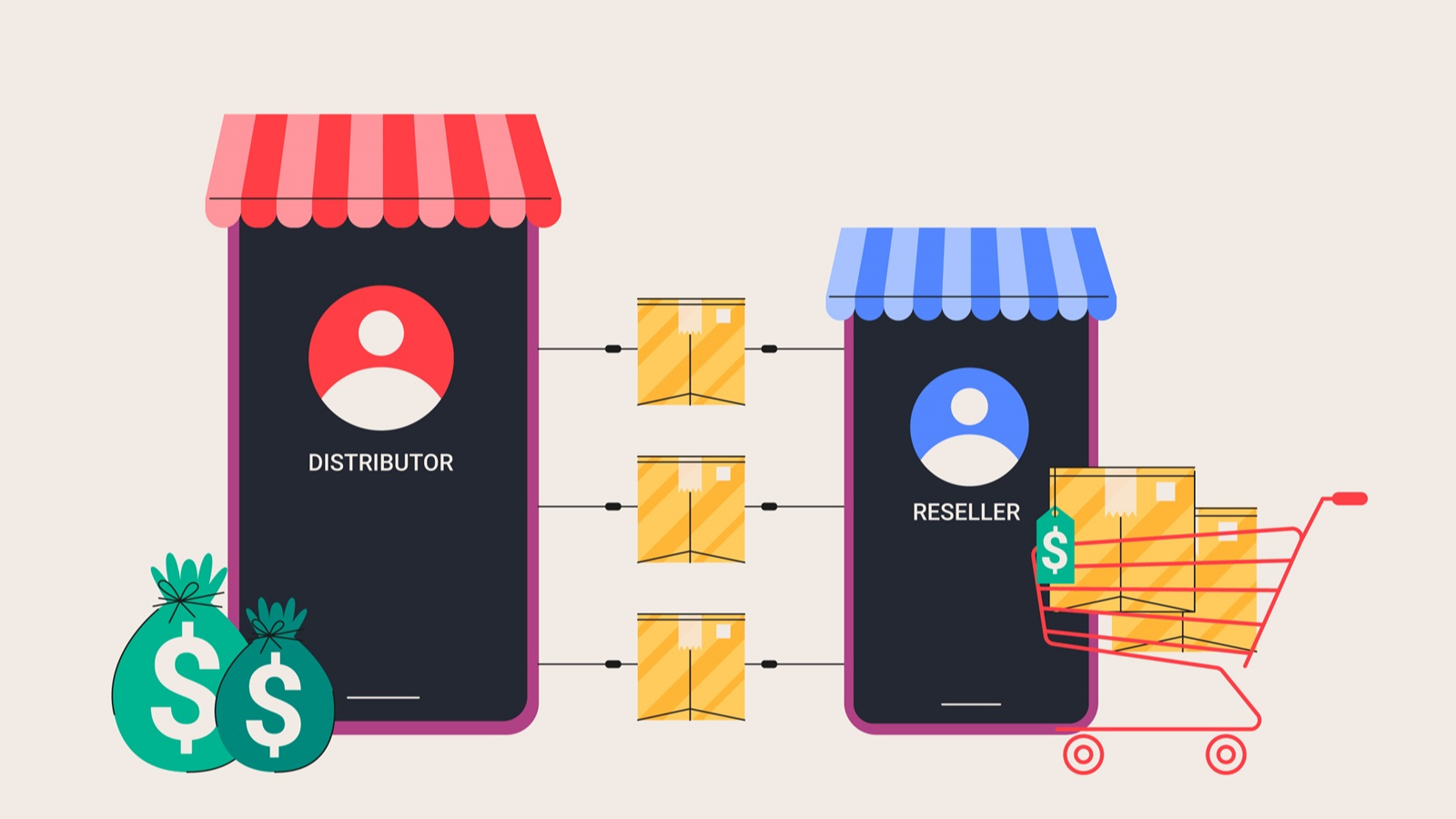 How to Resell Items for Profit: A Beginner’s Guide